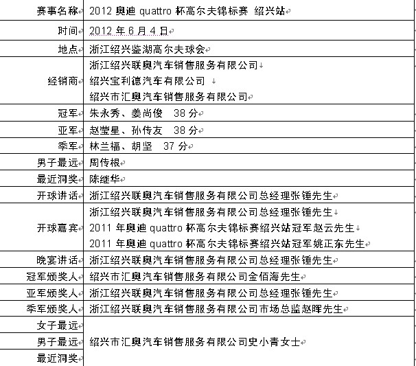 诸暨市法院拍卖公告_2012年清宫图_诸暨