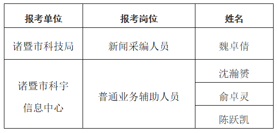 科宇招聘_电焊工操作台报价 厂家